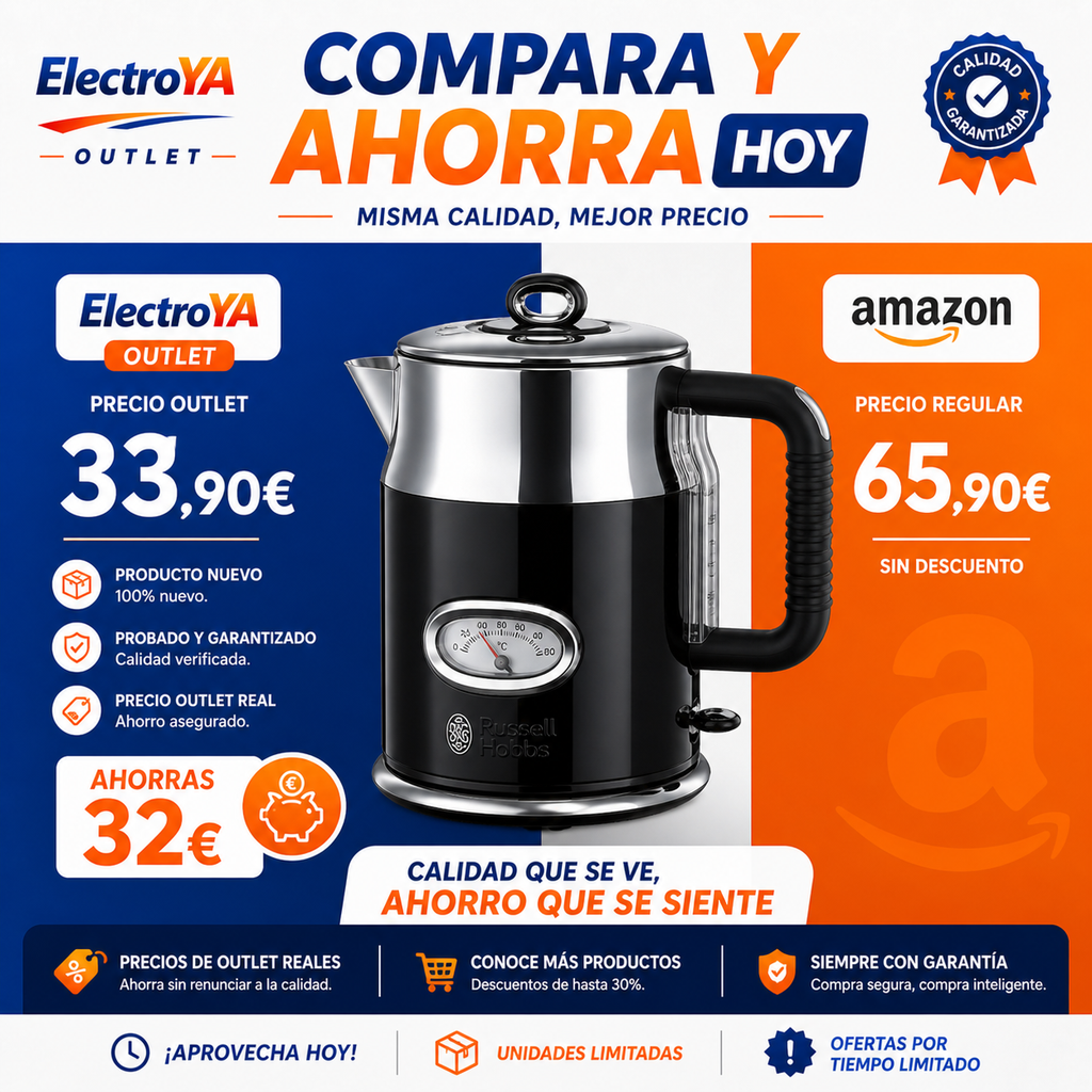 Hervidor Eléctrica Retro Classic Noir 1.7L Russell Hobbs
