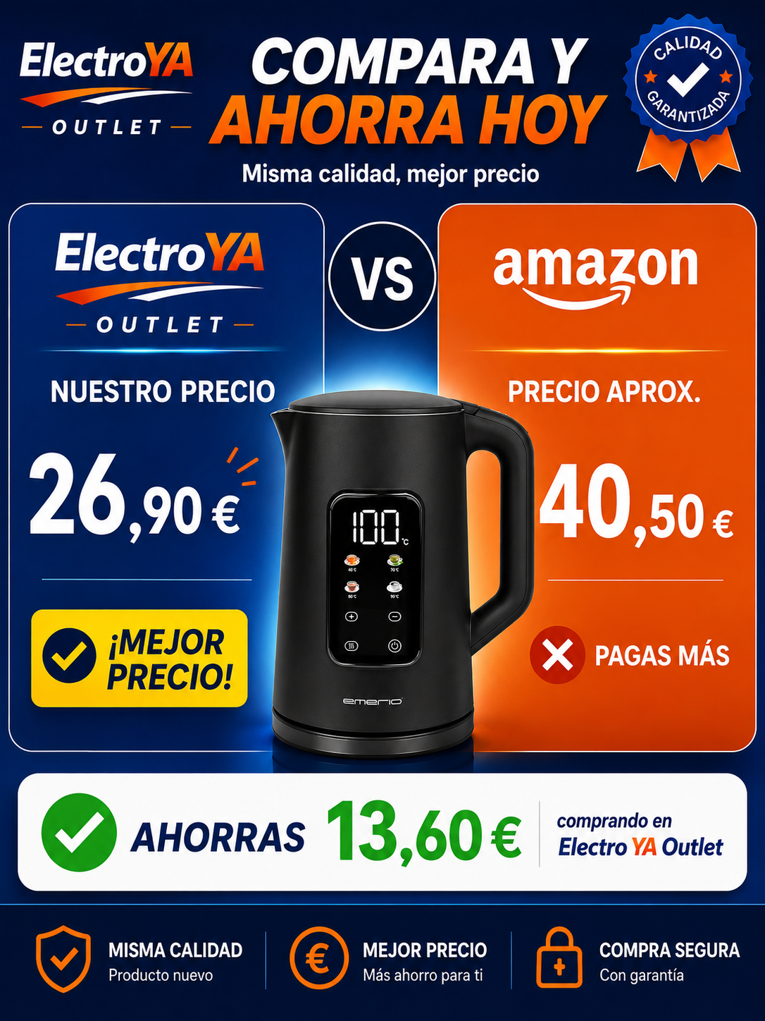 Hervidor Eléctrica Touch Digital 100°C Emerio WK-132229